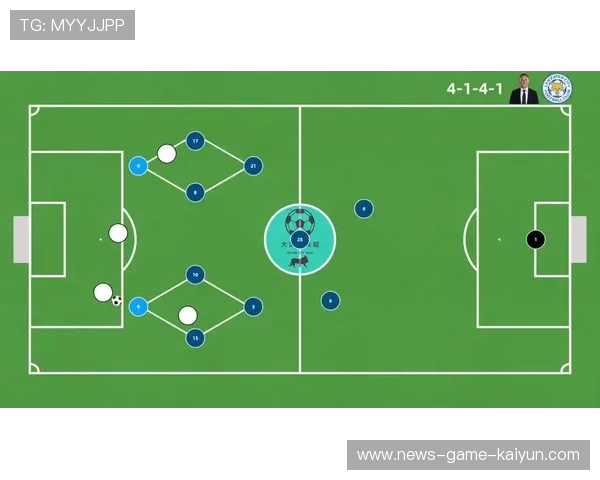 曼城后场长传组成快速反击链条得分